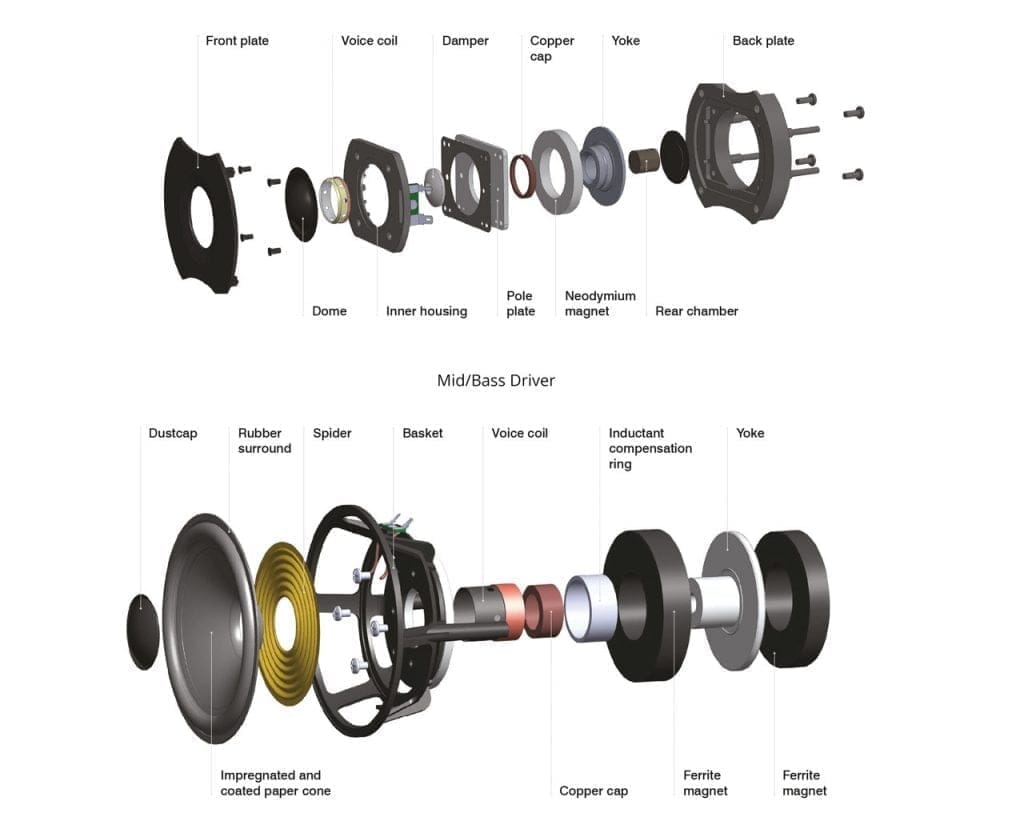 q acoustics concept 300