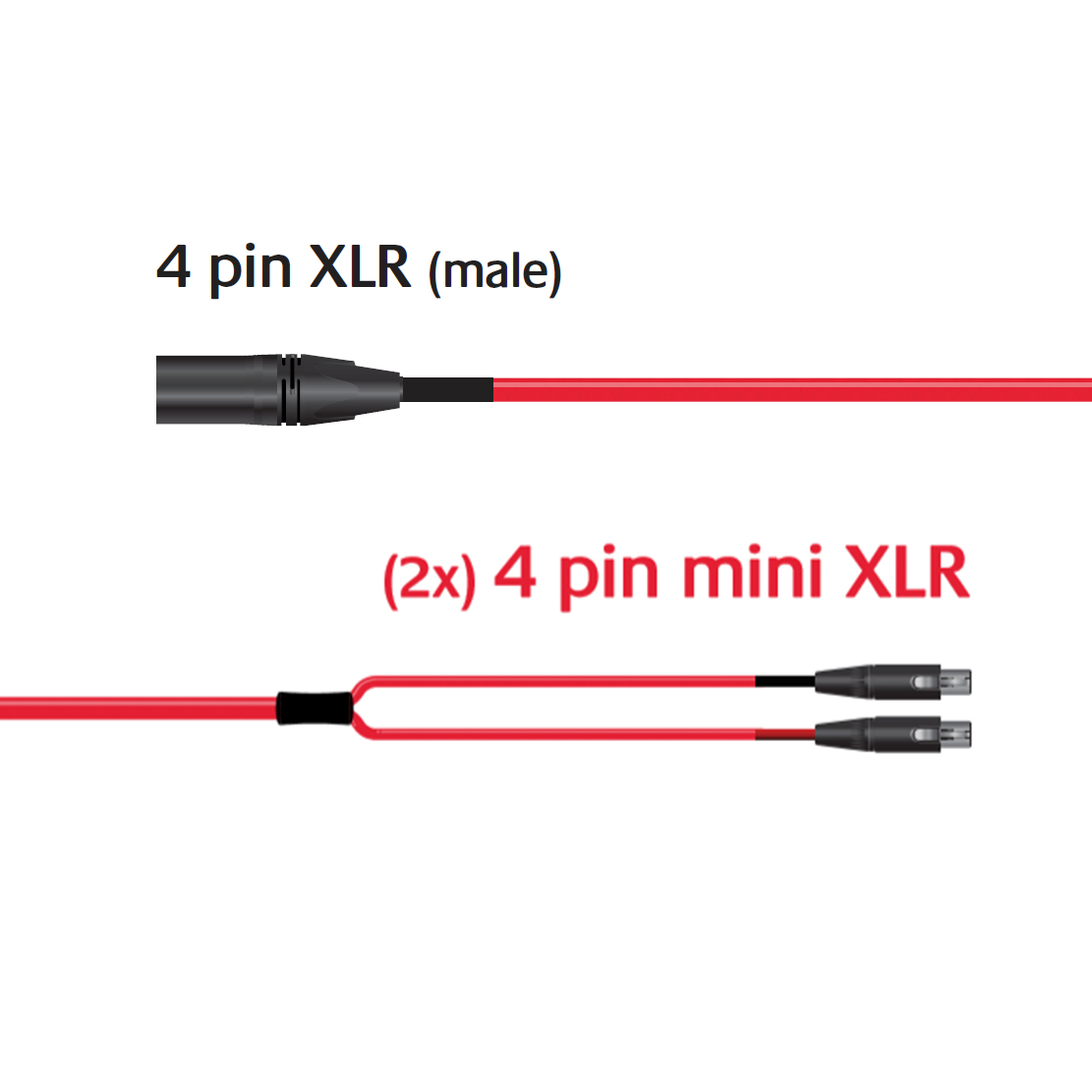 Bộ Dây Tín Hiệu Âm Thanh Nordost Heimdall 2 XLR Male 4-pin to Mini XLR 4-pin (2HEHP-2)