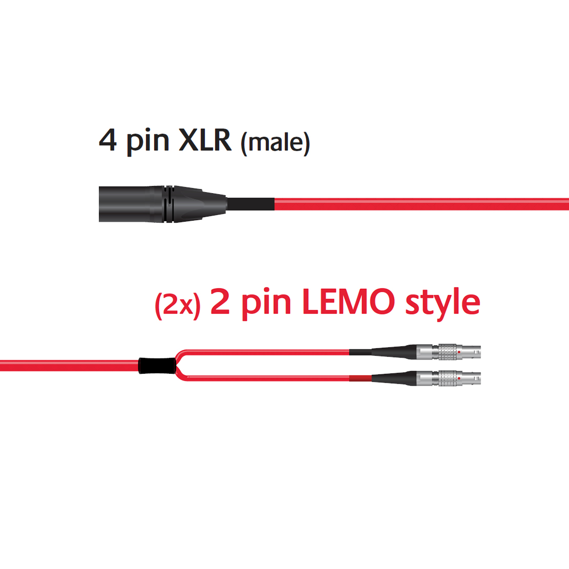 Bộ Dây Tín Hiệu Âm Thanh Nordost Heimdall 2 XLR Male 4-pin to Lemo Style 2-pin (2HEHP-13)