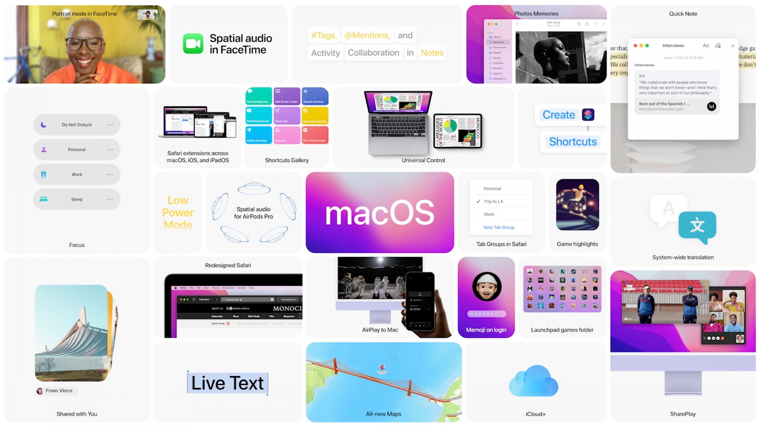 MacOS 12 Monterey: Bản nâng cấp nhằm cải thiện tối đa trải nghiệm của người dùng máy Mac