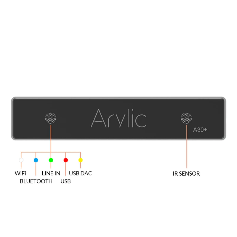 Ampli kèm Streaming DAC Arylic A30+